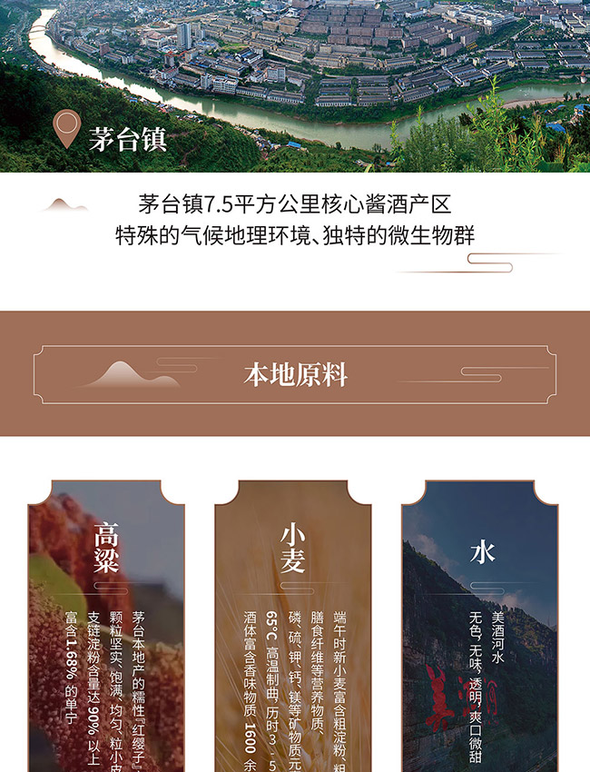 贵州酿酒银酿